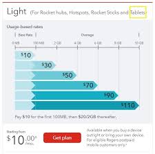 With ten locations across the #gta, wcp's #rogers products and knowledgeable staff will keep you connected to everyone you care. Confusing Cellular Plan Choices Rogers Community