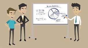 Chiến lược thâm nhập thị trường (Market penetration) là gì?