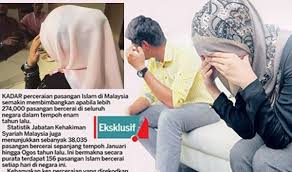 Statistik perceraian di malaysia 2016. Pancut Kat Dada Taw Ii Posts Facebook