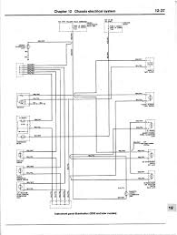 Red/black car radio switched 12v+ wire: Mitsubishi Galant Lancer Wiring Diagrams 1994 2003 Pdf Txt