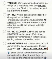 Simply put, exclusive dating does not make you a boyfriend/girlfriend. Is Exclusive The Same As Dating