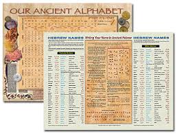 Our Ancient Hebrew Alphabet Poster Charts