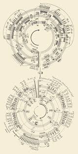 Experimental Music Notation Resources Process Lines Experimental Music Music Visualization Graphic Score