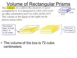 Now all she has to do is use her angelic, childlike appeal to manipulate the staff into emptying the containers of ice cream into her cone. The Volume Of The Box Is 72 Cubic Centimeters Volume Of Rectangular Prisms Ppt Download