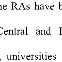 Ibunya sudah bekerja selama 8 tahun menjadi pembantu rumah tangga di tempat sang majikan, sejak ayahnya meninggal. Pdf Rhetorical Structure Analysis Of The Indonesian Research Articles