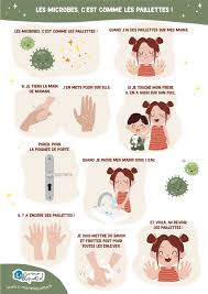 Les Microbes C Est Comme Les Paillettes C Monetiquette Hygiene Des Mains Lavage Des Mains Les Microbes