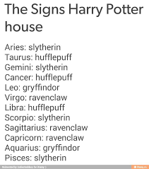 Yessssssss Ravenclaw For The Win Astrologie Signs Harry Potter