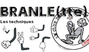 Comment caresser un homme pour son plus grand plaisir ? Comment Se Branler Les Techniques De Masturbation Masculine