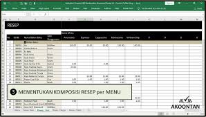 Ak163 Aw Xl Kalkulator Hpp Usaha Coffee Shop Komposisi Resep Akoontan