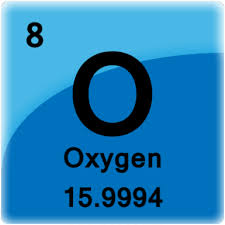 Review Isotopes And Nuclear Symbols With This Sample Problem Element Chemistry Element Symbols Symbols