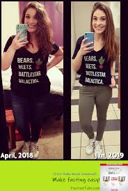 Pin On Intermittent Fasting