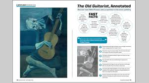 The painting is an epitome of a timeless expression of human sufferings. The Old Guitarist Annotated