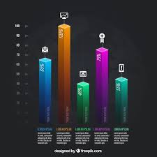 Image result for tbn:tcAh_od85Wv3KM::www.jpowered.com/graph_chart_collection/graph-images/bar-chart-vertical.gif