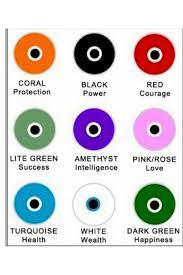 Poshmark.com has been visited by 100k+ users in the past month What Is The Meaning Of An Evil Eye And What Do The Colors Represent Evil Eye Jewelry Evil Eye Bracelet Eye Jew Evil Eye Art Evil Eye Nails Evil Eye Tattoo