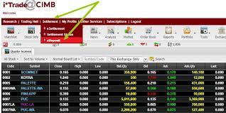 Looking for cimb account login? Cara Deposit Wang Ke Akaun Cds Share Trading Myrujukan