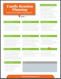 From tricky riddles to u.s. Family Reunion Ideas Planner Printables Activities Games More
