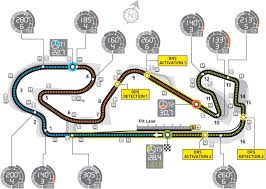 Catalunya Circuit Layout Records F1 Fansite Circuit Racing Circuit Layout