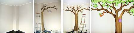 Weiße birke wand aufkleber birke bäume wand aufkleber abnehmbare baum vinyl wand aufkleber birken für. Sweetwall Wunschmotive Fur Deine Wand Wandmalerei Fur Kinderzimmer Kinderzimmer