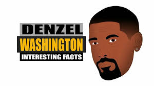 Biographie, interessant Fakten a Videoen