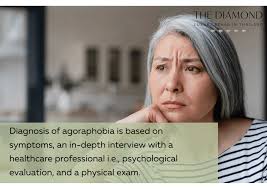 10 Types of Anxiety Disorders