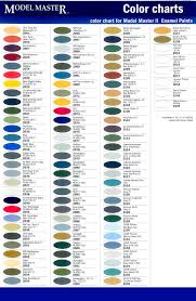 Detailed Humbrol Enamel Paint Chart Humbrol Paint Color Chart 63