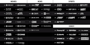 Hundreds of free channels including tv shows, movies, news, sports, lifestyle, trending digital series and even exclusive channels. Pluto Tv Free Channel List 20 Excellent Totally Free Streaming Services For Cord Cutters Increase Traffic From The Internet Themercen These Channels Aren T Typically The As Of This Writing Five