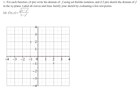 Solved 1 For Each Function 4 Pts Write The Domain Of Chegg Com