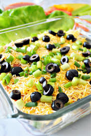 Check spelling or type a new query. Low Carb 7 Layer Taco Dip Easy Taco Tuesday Or Cinco De Mayo Recipe