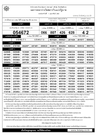 ตรวจหวย รางวัลที่1 งวด 1 กุมภาพันธ์ 2564 หวยออกวัน จันทร์ ที่ 01/02/64. Https Www Lottery Co Th Lotto 1 02 60 à¸•à¸£à¸§à¸ˆà¸«à¸§à¸¢ 1 à¸ à¸¡à¸ à¸²à¸ž à¸™à¸˜ 2560 à¸œà¸¥à¸ªà¸¥à¸²à¸à¸ à¸™à¹à¸š à¸‡à¸£ à¸à¸šà¸²à¸¥ à¸žà¸¤à¸©à¸ à¸²à¸„à¸¡ à¸ à¸™à¸¢à¸²à¸¢à¸™ 1 à¸ à¸™à¸¢à¸²à¸¢à¸™