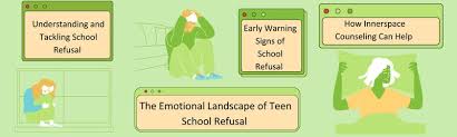 Image result for School Refusal