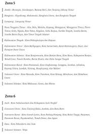 Bingung dengan bonus kuota internet lokal data telkomsel yang tidak bisa digunakan saat mengecek di aplikasi mytelkomsel? Paket Data Telkomsel Omg 1gb 3gb 4gb 5gb 8gb 10gb 12gb 17gb 25gb 50gb Kuota Telkomsel Zona 1 6 Shopee Indonesia