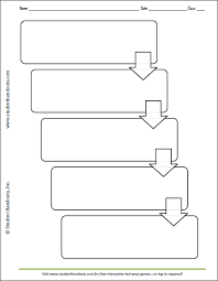 image result for graphic organizer genealogy high flow map