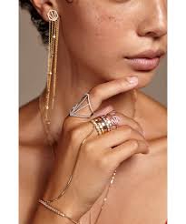 Guided Tour Of New York City Designers