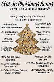 Our playlist stores a christmas songs radio track list for the past 7 days. Classic Christmas Playlist Every Day Cheer In 2020 Christmas Playlist Classic Christmas Songs Holiday Playlist