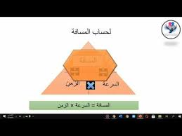 تحميل تعريف hp laserjet pro. ØªØ¹Ø±ÙŠÙ Ø§Ù„Ø³Ø±Ø¹Ø© Ù„Ù„ØµÙ Ø§Ù„Ø³Ø§Ø¯Ø³
