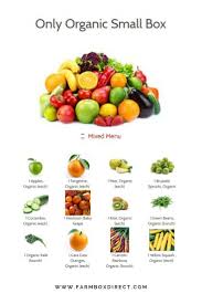 The Perfect Size For A Lone Vegan Or Vegetarian A Couple Who Only Eat Out 3 To 4 Times A Week Or Someone Food Vegetable Delivery Fresh Fruits And Vegetables