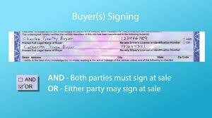 You won't need insurance to get or renew a driver's license; Private Party Vehicle Sales