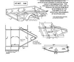 The full 1 hour and 10 minute version of how to build a utility trailer.the free set of plans for this trailer is on my website. Build Your Own Utility Trailer With Champion Trailers Complete Trailer Kit