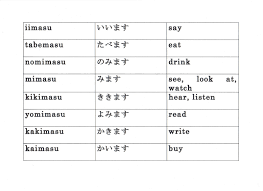 Learning Japanese Language 〜Sakura's Japanese〜: 11/02/12