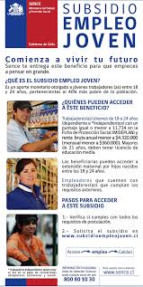 El beneficio se enfoca a trabajadores/as entre 18 y 25 años que reciben sueldos bajos. Subsidio Empleo Joven Minera San Geronimo