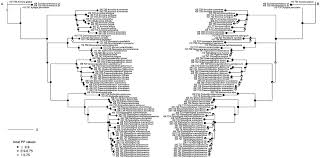 Image result for Annickia