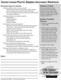 Compass Teacher Worksheets The Compass Kindergarten Lesson Plans Kindergarten Lessons Kindergarten Lesson Plans Template