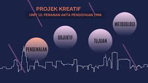 Implikasi akta pendidikan 1996 terhadap sistem pendidikan. Unit 12 Akta Pendidikan 1996 By Aimi Mahirah