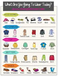 What Are You Going To Wear Today Esl Vocabulary English Learner English Vocab