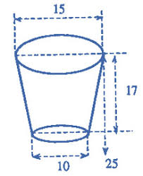 By taking πr as a common factor from rhs, we get Frustum Of A Cone Emathzone