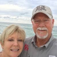 90+ "Ables" profiles