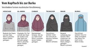 Burka and engle was formed in 1991 by sharon burka and tom engle. Wo Burka Und Nikab In Europa Bereits Verboten Sind