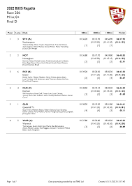 2022 BUCS Regatta Race 206 M Int 8+ Final D