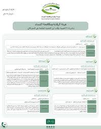 Nayyef nayyirah nayza nayzeth naz naza nazaaha nazadel nazael nazaelle nazafarin nazafrin nazah nazaha nazahah nazahat. Ù‡ÙŠØ¦Ø© Ù…ÙƒØ§ÙØ­Ø© Ø§Ù„ÙØ³Ø§Ø¯ ØªÙˆÙŠØªØ±