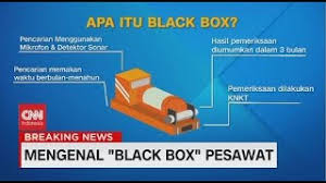 Ayah warren meninggal dalam kecelakaan pesawat pada 1934. Mengenal Black Box Pesawat Youtube